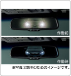 �I�[�g�f�C�i�C�g�~���[