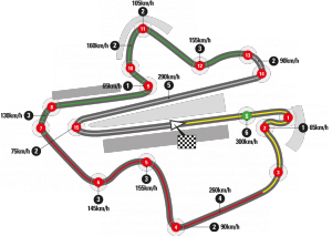 Sepang International Circuit Sdn. Bhd.