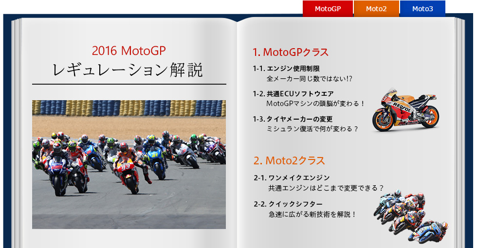 Honda ロードレース世界選手権 16 Motogp レギュレーション解説