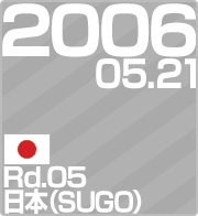 2006.05.21 Rd.05 {(SUGO)