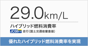 nCubhR 29.0km/L