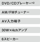DVD/CDv[[2 / AM/FM`[i[ / AV͒[q / 30W×4chAv / 6Xs[J[