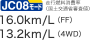 JC08[hsRiyʏȐRlj FF 16.0km/L 4WD 13.2km/L