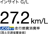 CTCg G/L 27.2km/L