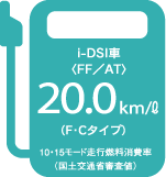 i-DSIԁiFF/ATjF20.0km/L