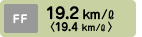 FF 19.2km/Lq19.4km/Lr