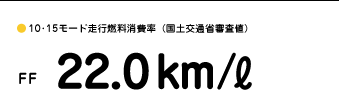 1015[hsRiyʏȐRlj FF 22.0km/L
