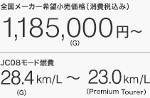 S[J[]iiō݁j1,185,000~`iGj@JC08[hR 28.4km/LiGj`23.0km/LiPremium Tourerj