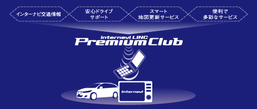 internavi LINC Premium Club