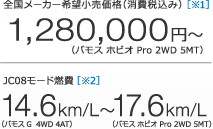 S[J[]iiō݁j m1n 1,280,000~` ioX zrI Pro 2WD 5MTj JC08[hR m2n 14.6km/LioX G 4WD 4ATj`17.6km/LioX zrI Pro 2WD 5MTj