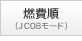 �R��iJC08���[�h�j