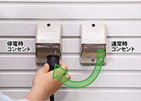 (1)電源プラグの差しかえ (1)電源プラグの差しかえ
