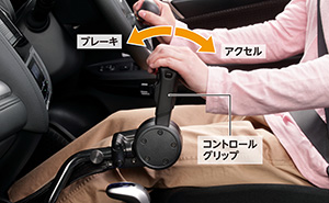 Honda・テックマチックシステムDタイプ Honda・テックマチックシステムDタイプ