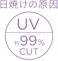 日焼けの原因UV約99%CUT