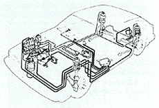 オートレベリングサスペンションのシステム図