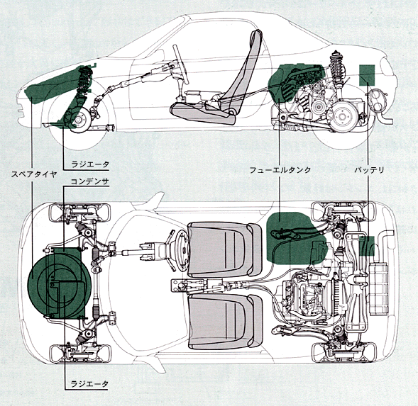 エンジン＆シャシー レイアウト図