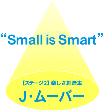 small is smart