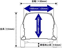 2004 Honda element cargo area dimensions