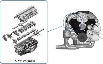 V6 3.0L i-VTECエンジン構造図