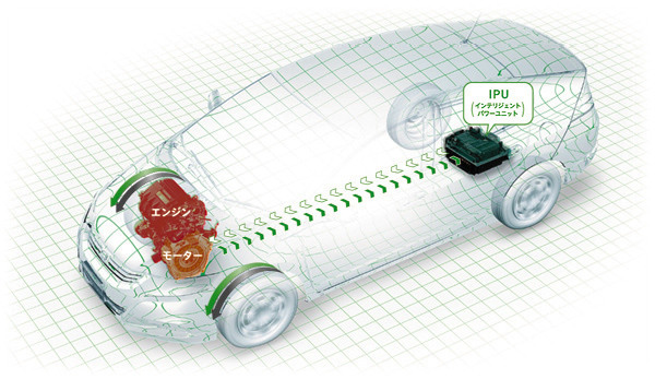 Hondaハイブリッドシステムイメージ図