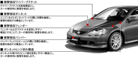 歩行者障害軽減ボディ