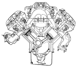 V型6気筒エンジン