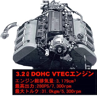 3.2l DOHC VTECエンジン