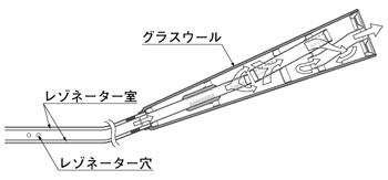 マフラー断面