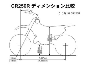 CR250R ディメンション比較