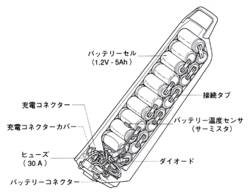 バッテリーの内部構造図