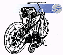 世界初のガソリン・エンジン自動車