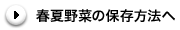 �t�Ė�؂̕ۑ����@��