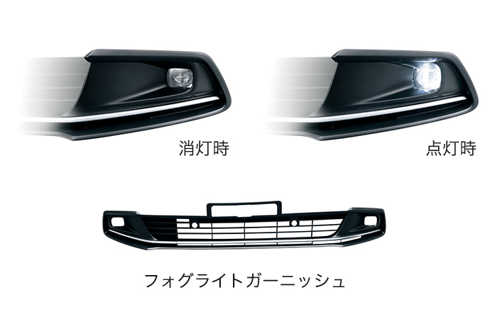 製品写真