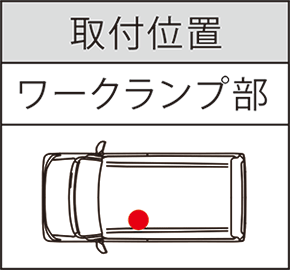 取付位置