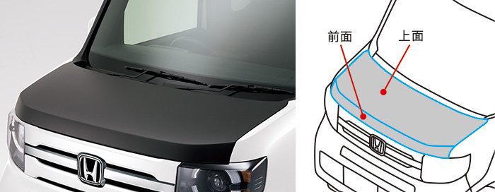 フードラッピング