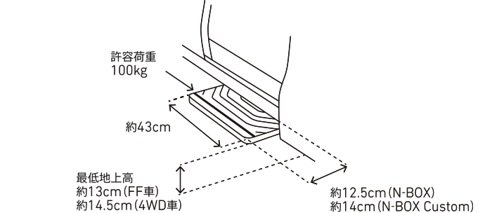 オートサイドステップ