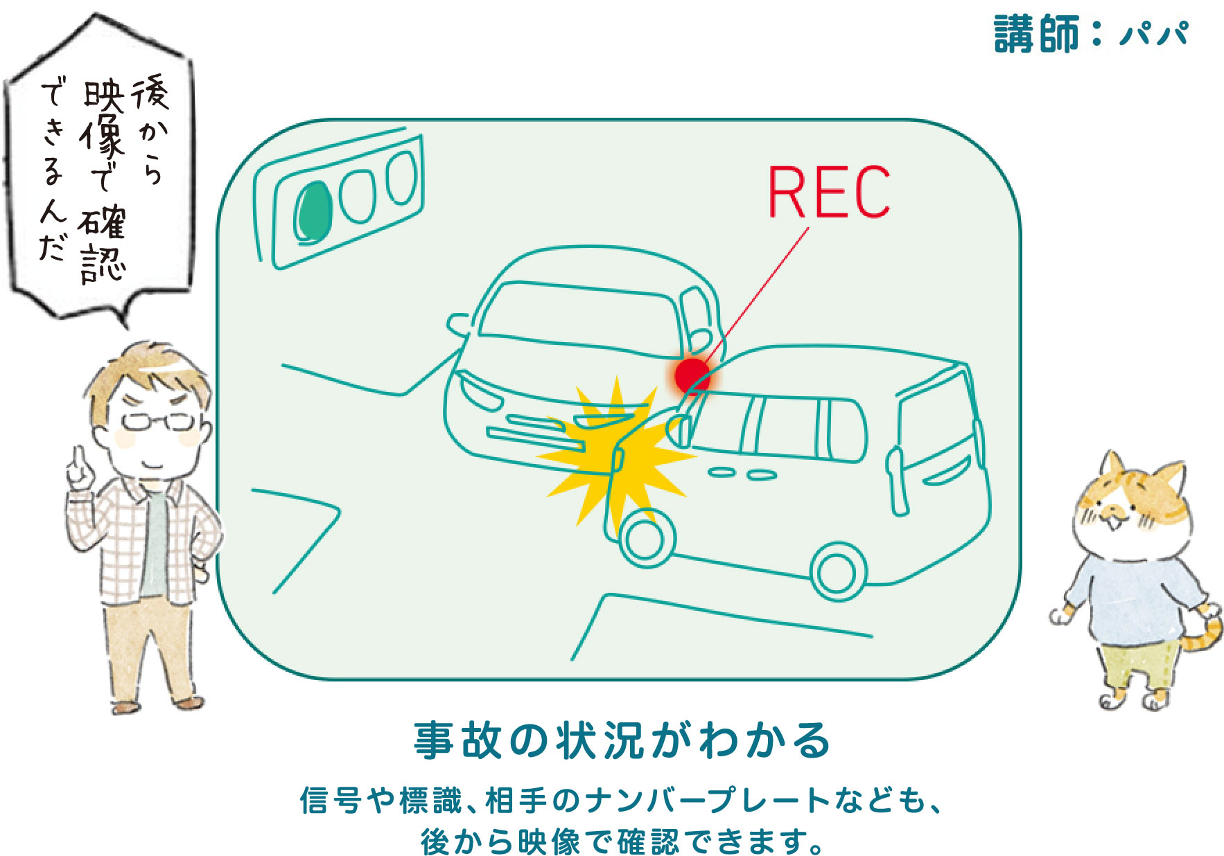 事故の状況がわかる