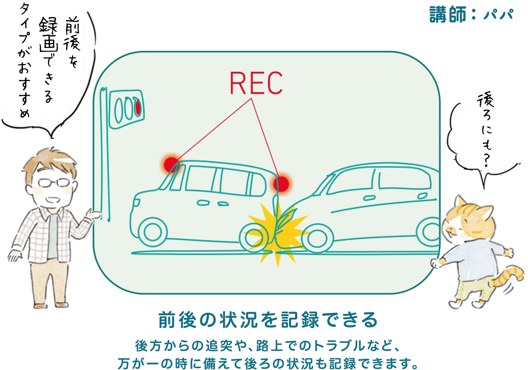 駐車中の様子も記録できる