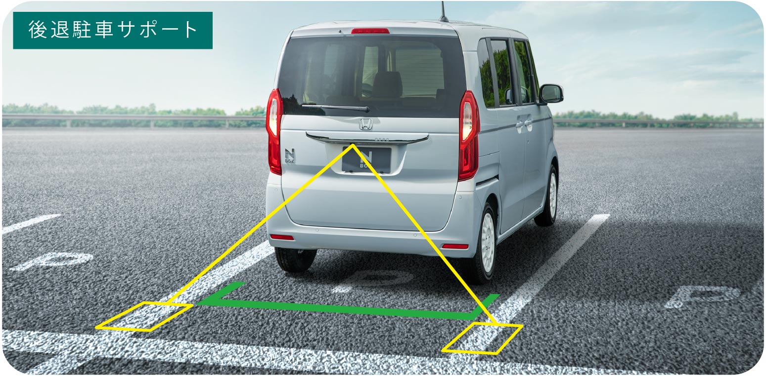 バックでも、狙った位置に駐車できる