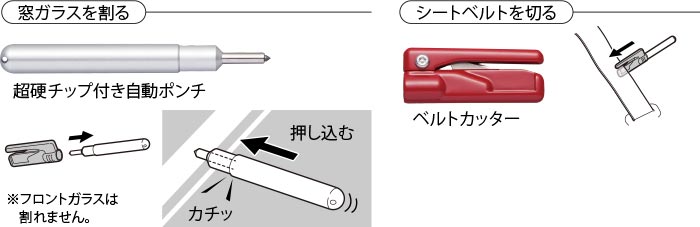 スマートレスキュー