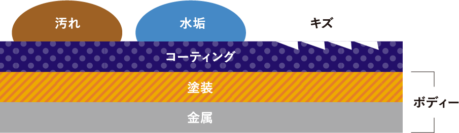 施工した場合イメージ