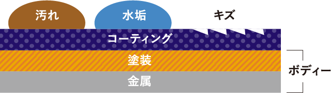 施工した場合イメージ