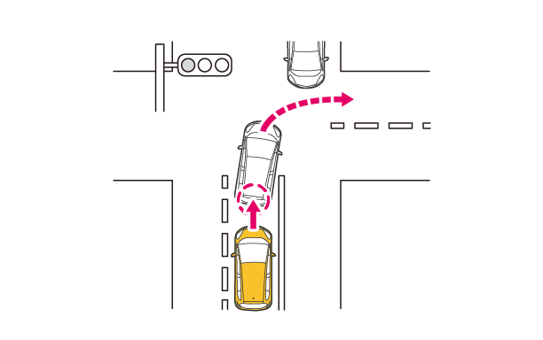 交差点右折レーンで前車を検知