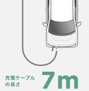 充電ケーブルの長さ7m