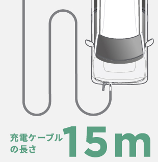 充電ケーブルの長さ15m