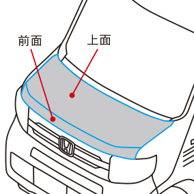 フードラッピング