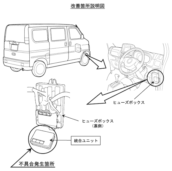 バモス ｚ 用キーレスエントリーの自主改善について ホンダアクセス 自主改善のお知らせ 用品 四輪 Honda Access Honda公式サイト