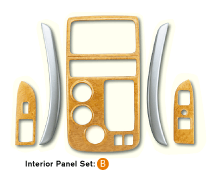 Interior Panel Set : B