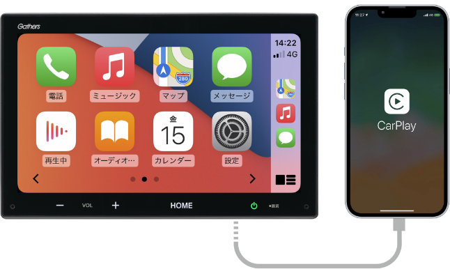 iPhone