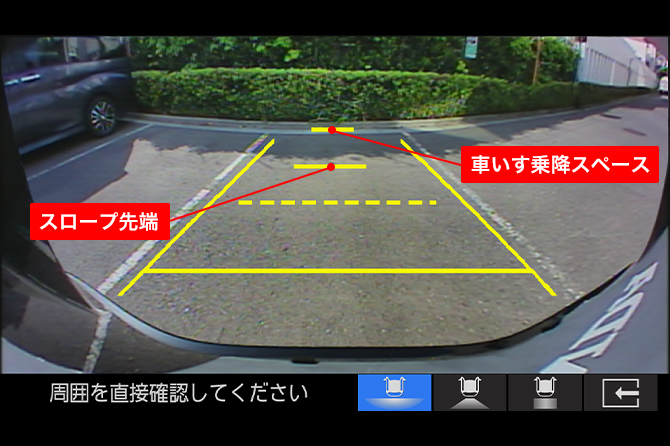 スロープ仕様車専用 リアカメラガイドライン